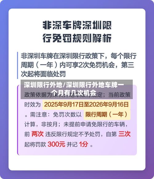 深圳限行外地/深圳限行外地车牌一个月有几次机会