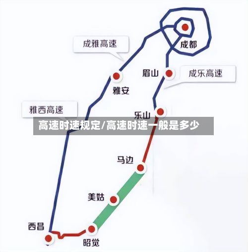 高速时速规定/高速时速一般是多少-第3张图片
