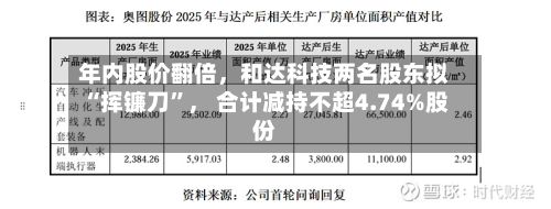 年内股价翻倍，和达科技两名股东拟“挥镰刀”， 合计减持不超4.74%股份