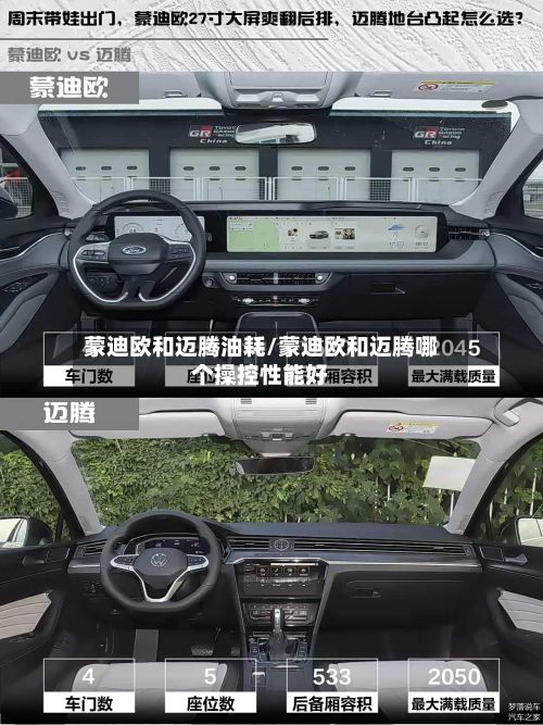 蒙迪欧和迈腾油耗/蒙迪欧和迈腾哪个操控性能好-第3张图片