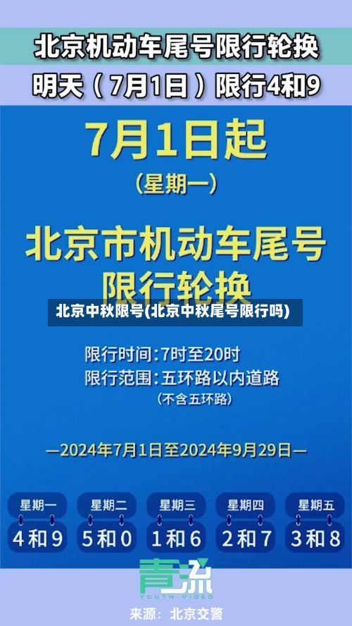 北京中秋限号(北京中秋尾号限行吗)