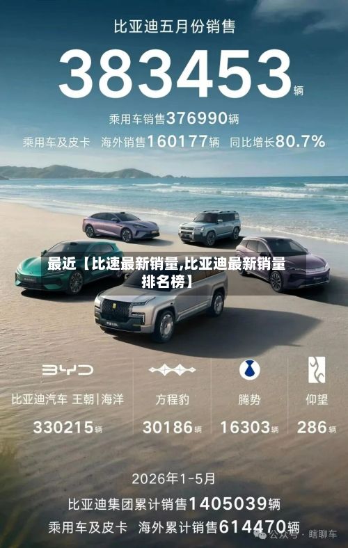 最近【比速最新销量,比亚迪最新销量排名榜】