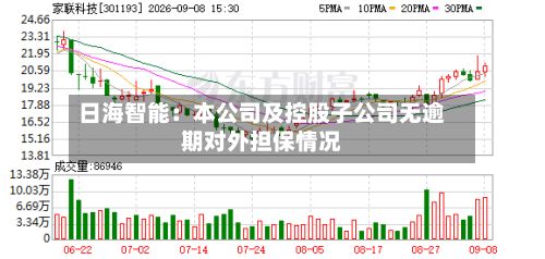 日海智能：本公司及控股子公司无逾期对外担保情况