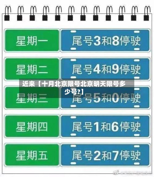 近来【十月北京限号北京明天限号多少号?】
