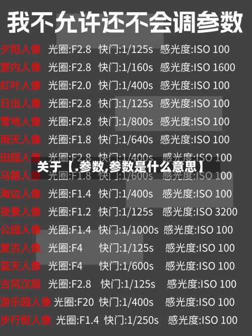 关于【.参数,参数是什么意思】