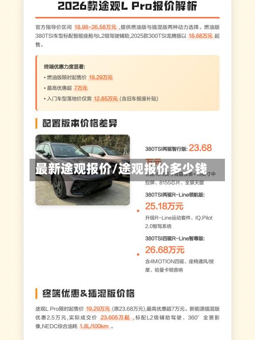 最新途观报价/途观报价多少钱-第2张图片