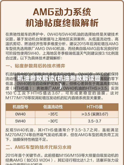 机油参数解读(机油参数解读图)-第3张图片