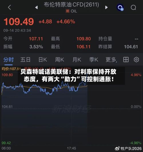 贝森特喊话美联储：对利率保持开放态度，有两大“助力	”可控制通胀！-第2张图片