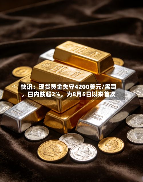 快讯：现货黄金失守4200美元/盎司，日内跌超2%，为8月5日以来首次