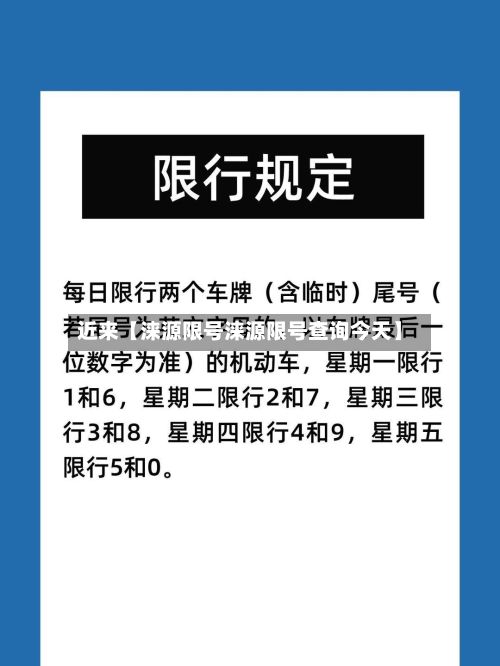 近来【涞源限号涞源限号查询今天】-第2张图片