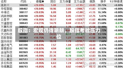 股指：宏观仍待明朗，股指考验压力位