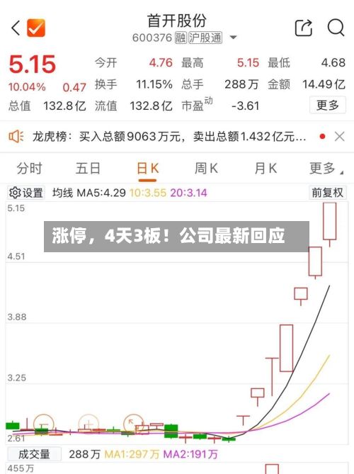 涨停，4天3板！公司最新回应