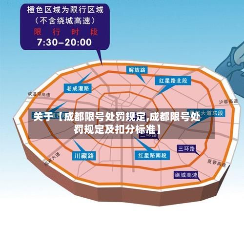 关于【成都限号处罚规定,成都限号处罚规定及扣分标准】