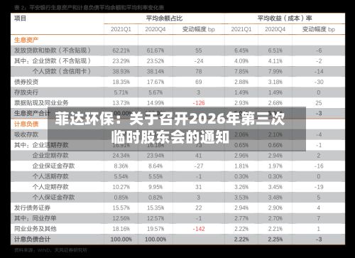 菲达环保：关于召开2026年第三次临时股东会的通知