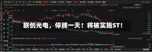 联创光电	，停牌一天！将被实施ST！-第2张图片