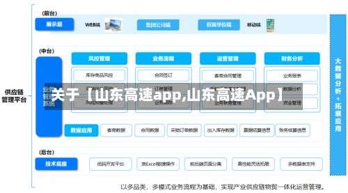 关于【山东高速app,山东高速App】-第2张图片