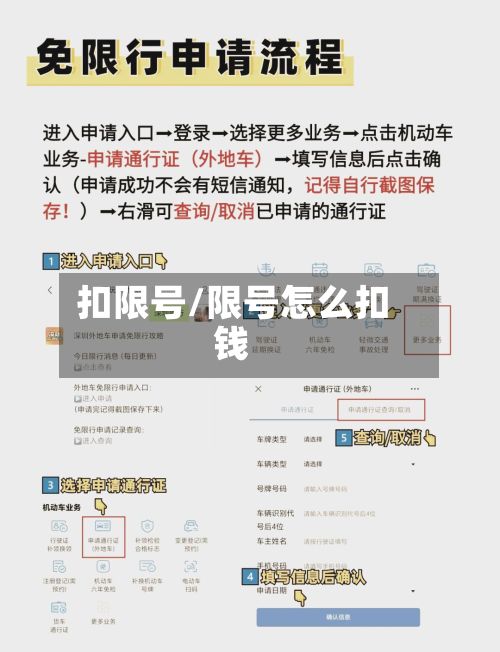 扣限号/限号怎么扣钱