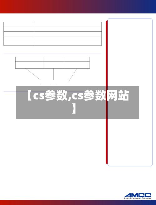 【cs参数,cs参数网站】-第3张图片