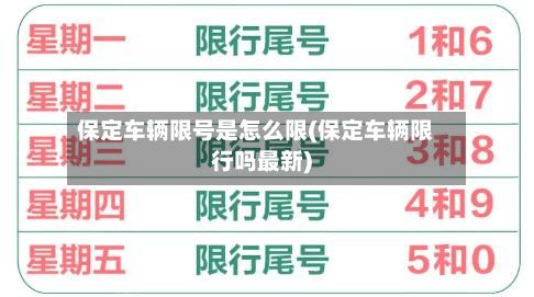 保定车辆限号是怎么限(保定车辆限行吗最新)
