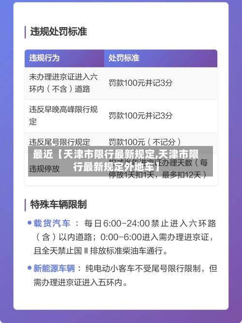 最近【天津市限行最新规定,天津市限行最新规定外地车】-第3张图片