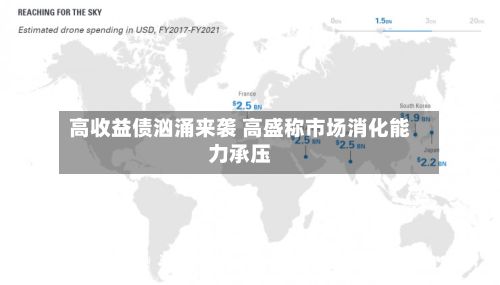 高收益债汹涌来袭 高盛称市场消化能力承压-第2张图片