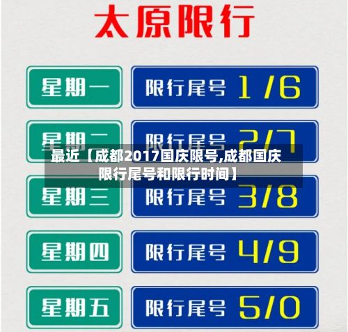 最近【成都2017国庆限号,成都国庆限行尾号和限行时间】-第2张图片