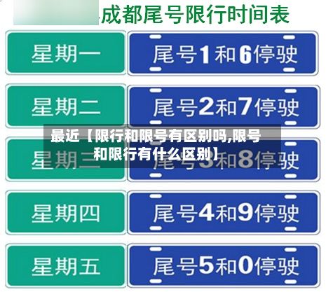 最近【限行和限号有区别吗,限号和限行有什么区别】-第1张图片