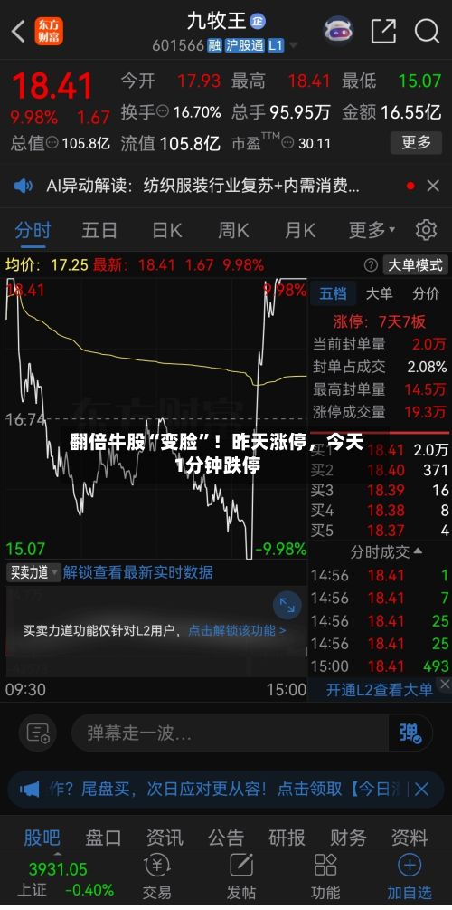 翻倍牛股“变脸”！昨天涨停，今天1分钟跌停-第2张图片