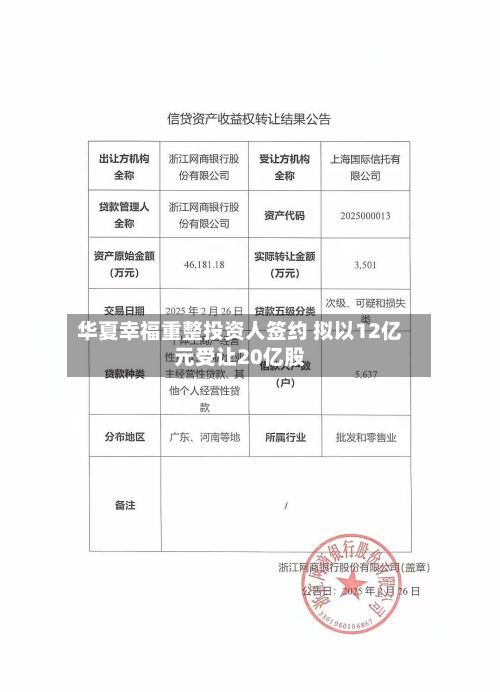 华夏幸福重整投资人签约 拟以12亿元受让20亿股-第2张图片