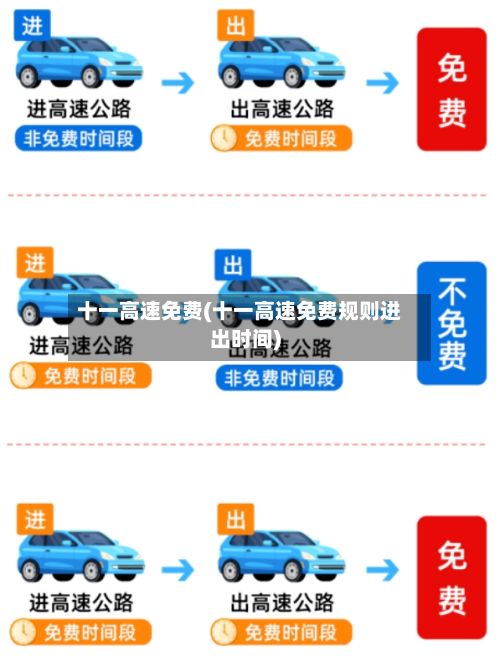十一高速免费(十一高速免费规则进出时间)-第2张图片