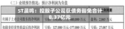 ST晨鸣：控股子公司获债务豁免合计8.37亿元