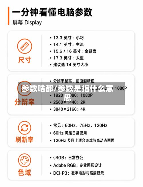 参数啥都/参数是指什么意思