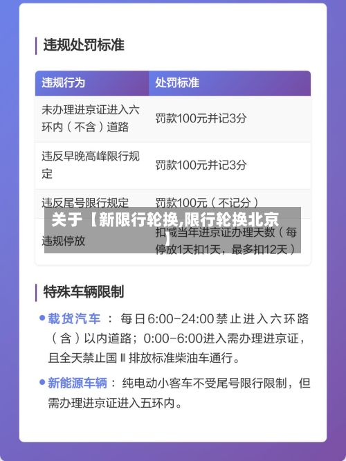 关于【新限行轮换,限行轮换北京】-第3张图片