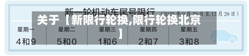 关于【新限行轮换,限行轮换北京】
