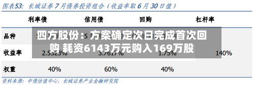 四方股份：方案确定次日完成首次回购 耗资6143万元购入169万股