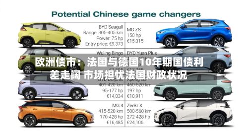 欧洲债市:法国与德国10年期国债利差走阔 市场担忧法国财政状况-第3张图片