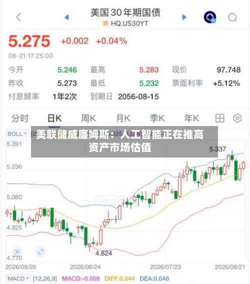 美联储威廉姆斯:人工智能正在推高资产市场估值-第2张图片