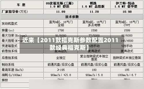 近来【2011款福克斯参数配置2011款经典福克斯】