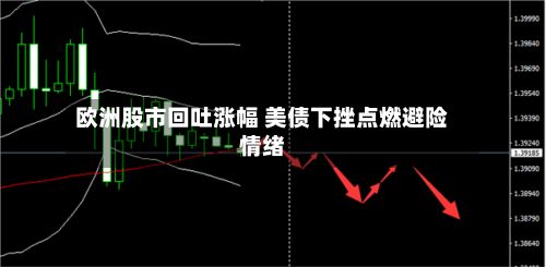 欧洲股市回吐涨幅 美债下挫点燃避险情绪