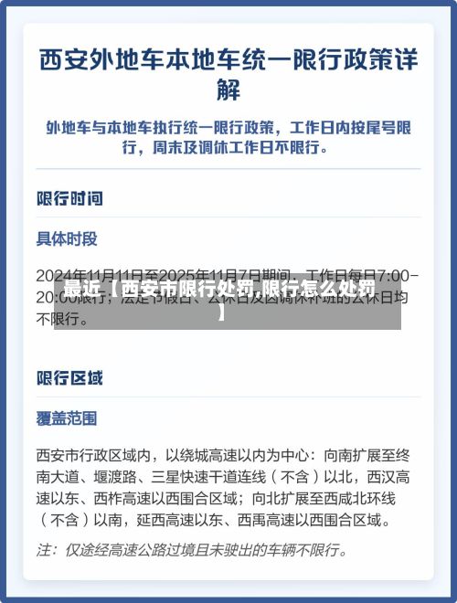 最近【西安市限行处罚,限行怎么处罚】-第2张图片