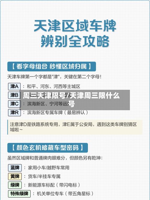 周三天津限号/天津周三限什么号-第1张图片