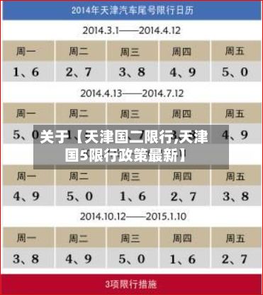 关于【天津国二限行,天津国5限行政策最新】