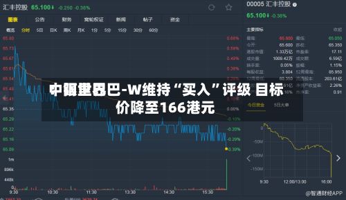 中银世界：阿里巴巴-W维持“买入”评级 目标价降至166港元-第3张图片