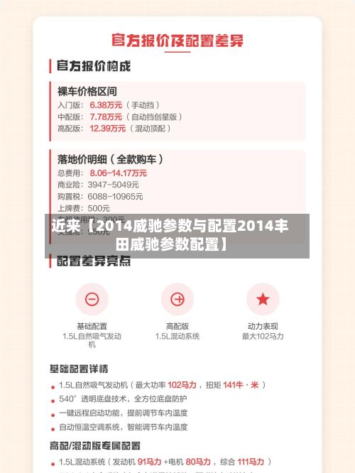 近来【2014威驰参数与配置2014丰田威驰参数配置】-第2张图片