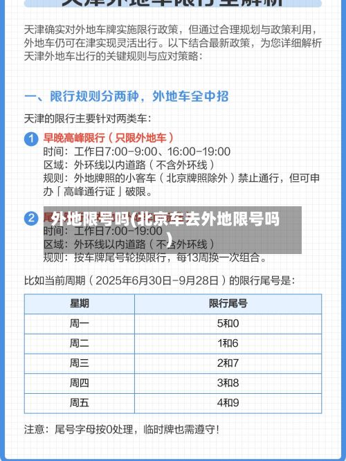 外地限号吗(北京车去外地限号吗)-第2张图片