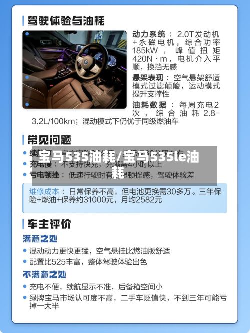 宝马535油耗/宝马535le油耗-第1张图片