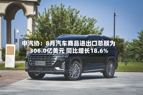 中汽协:8月汽车商品进出口总额为306.0亿美元 同比增长18.6%-第1张图片