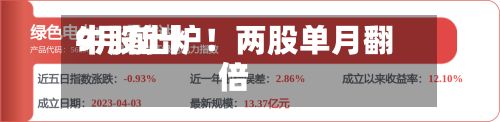 9月前十
牛股出炉!两股单月翻倍-第2张图片