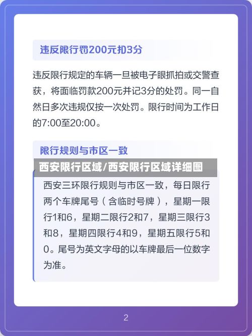 西安限行区域/西安限行区域详细图-第1张图片