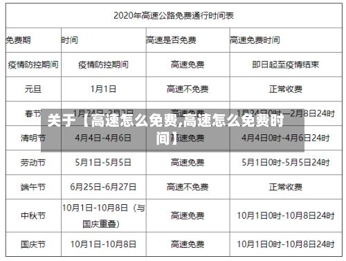 关于【高速怎么免费,高速怎么免费时间】